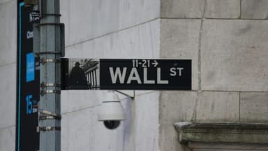Wall Street Rallies as Inflation Shows Signs of Easing